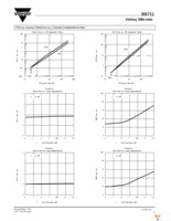 SI9712DY-T1-E3 Page 7