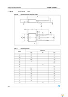 VND10N06-1-E Page 20