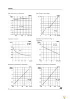 VNP5N07-E Page 6