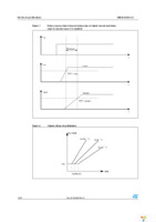 VND5E160ASOTR-E Page 14