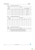 VND810PTR-E Page 12