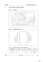 VND810PTR-E Page 5