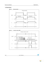 VNQ5E250AJ-E Page 18