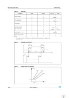 VN5012AK-E Page 14