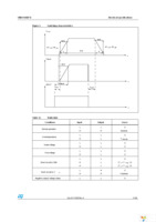 VND830AEP-E Page 11