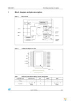 VND830AEP-E Page 5