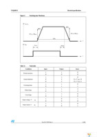 VNQ810PTR-E Page 11