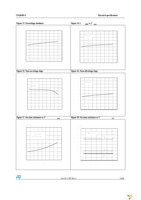 VNQ810PTR-E Page 15