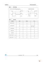 VND830SPTR-E Page 10