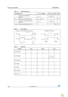 VND830MSPTR-E Page 10