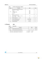VND600SPTR-E Page 7