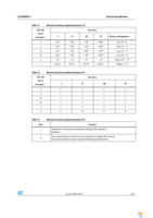 VNQ830PEP-E Page 11