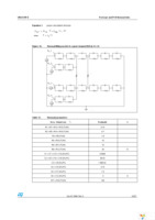 VNQ830PTR-E Page 23