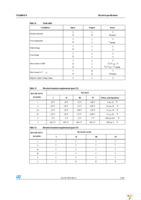 VNQ600APTR-E Page 11