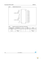 VND920PTR-E Page 6