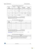 VND5004ASP30TR-E Page 13