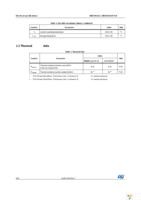 VND5004ASP30TR-E Page 8