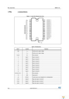 VN808-32-E Page 6