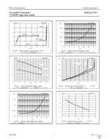 BUK202-50Y,127 Page 7