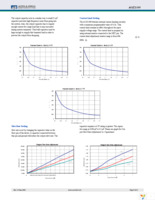 AOZ1300AI Page 8