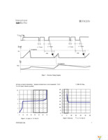 IR3312STRL Page 7