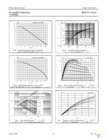 BUK101-50GS,127 Page 5