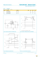 BUK208-50Y,127 Page 10