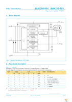 BUK208-50Y,127 Page 3