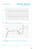 BUK208-50Y,127 Page 7