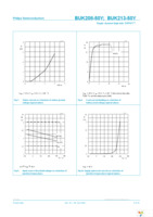 BUK208-50Y,127 Page 8