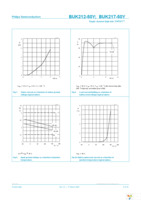 BUK212-50Y,127 Page 8