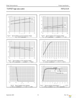 PIP3210-R,118 Page 10