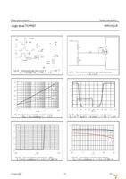 PIP3102-R,118 Page 10