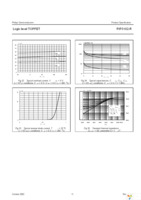 PIP3102-R,118 Page 11