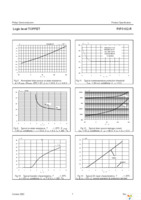 PIP3102-R,118 Page 7