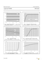 PIP3102-R,118 Page 8