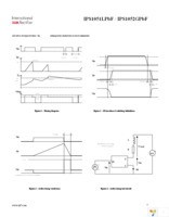 IPS1051LPBF Page 5