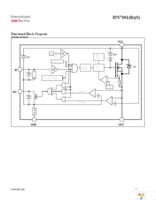 IPS7081RTRLPBF Page 5