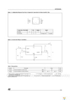 VN750SMTR-E Page 3