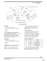 MC35XS3400CPNA Page 23