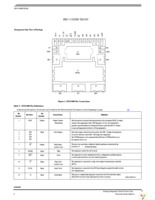 MC35XS3400CPNA Page 4