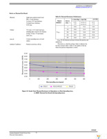 MC35XS3400CPNA Page 43