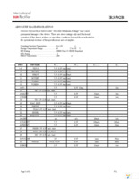 IR3502BMTRPBF Page 3