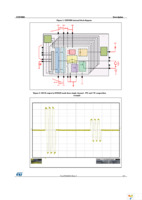 STHV800L Page 3