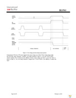 IR3503MTRPBF Page 24