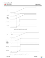 IR3500AMTRPBF Page 26