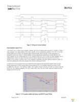 IR3514MTRPBF Page 26