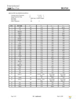 IR3510MTRPBF Page 3