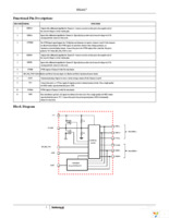 ISL6617CRZ Page 2