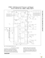 MAX8819CETI+ Page 15